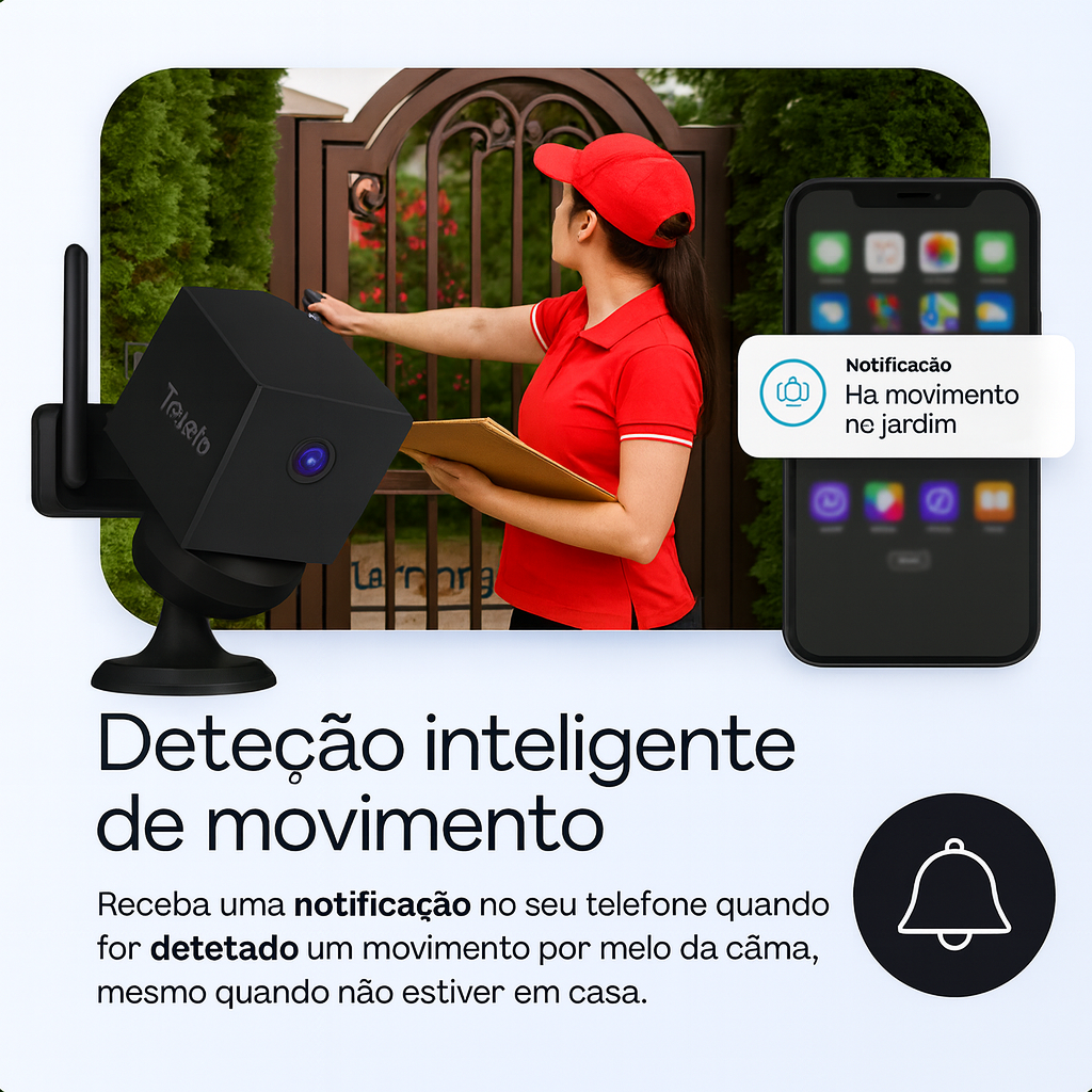 Taselo CAM | Vigilância de Excelência